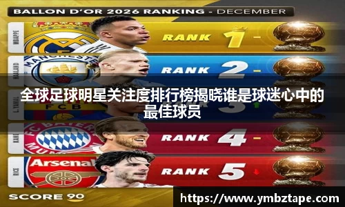全球足球明星关注度排行榜揭晓谁是球迷心中的最佳球员